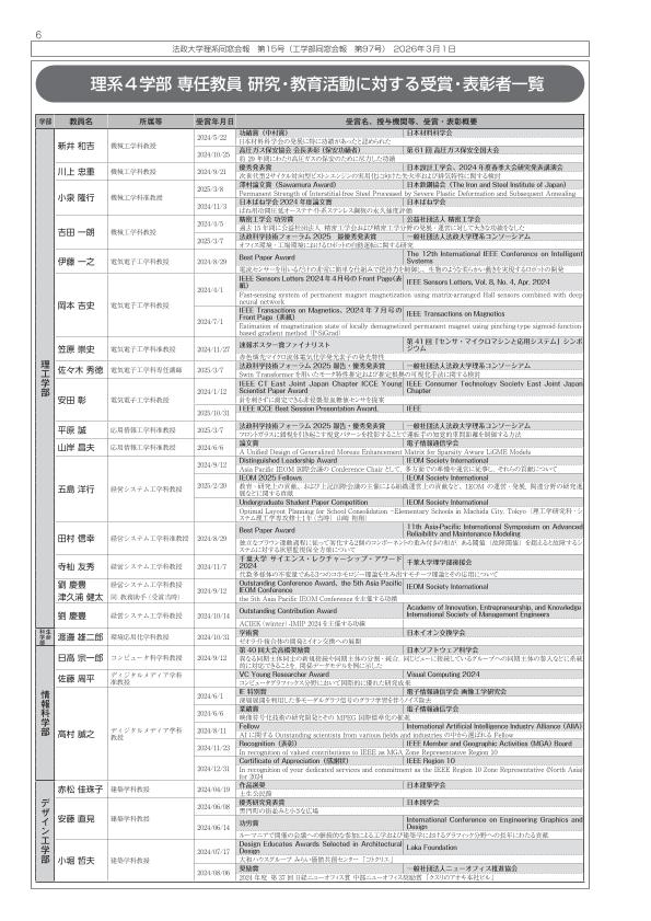 理系同窓会会報 No.15 6ページ目